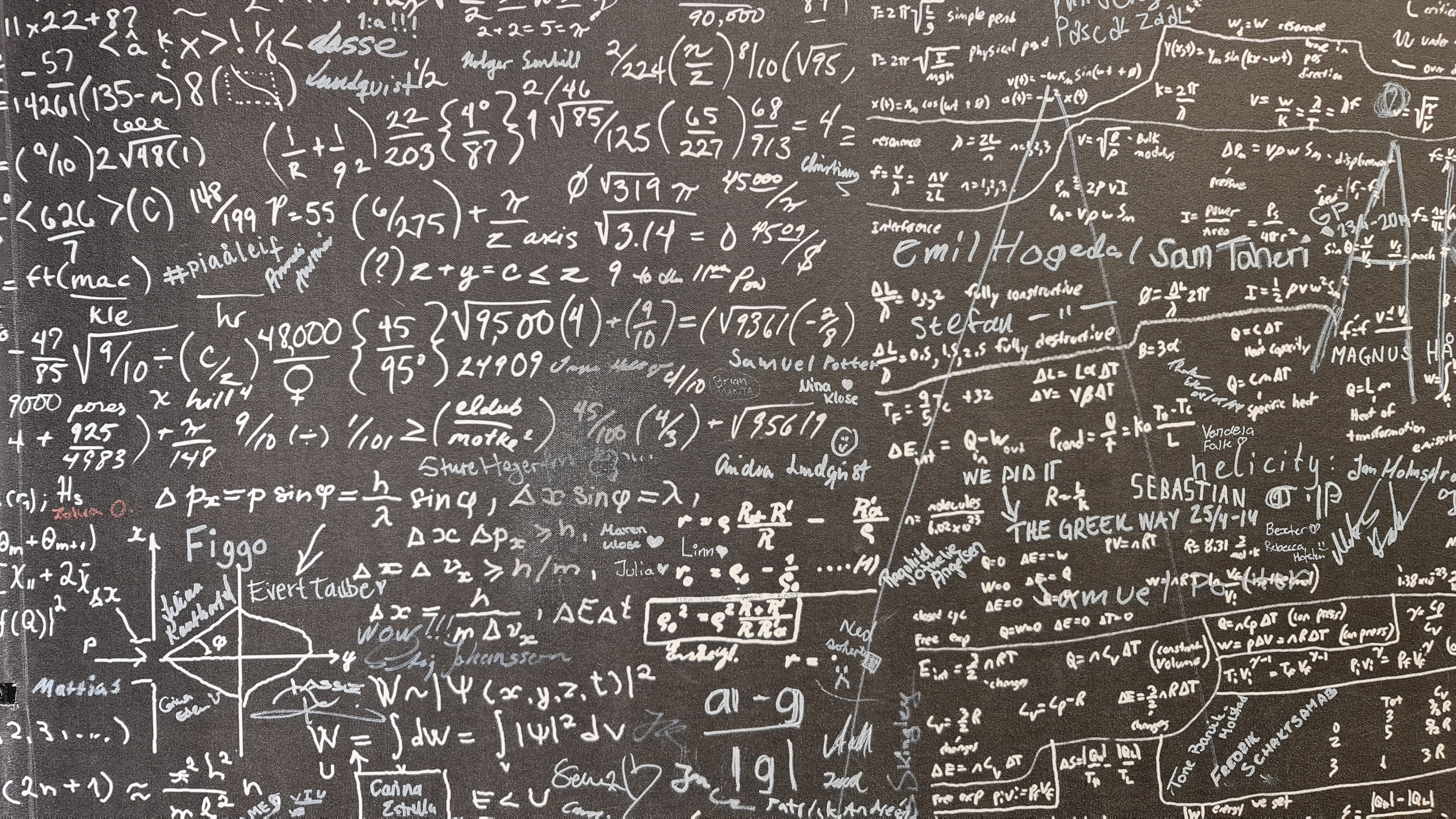 Blackboard full of equations.
