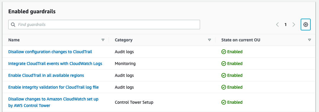 A screenshot showing a list of guardrails.