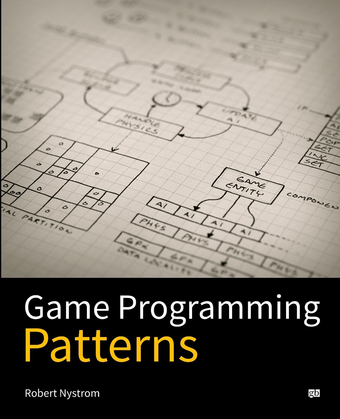 Game Programming Patterns by Robert Nystrom