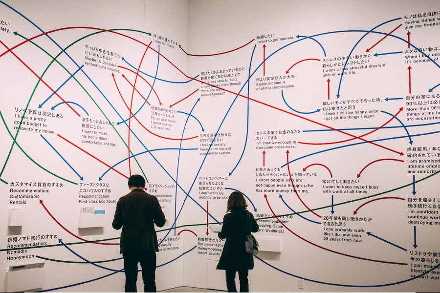 Image representing a spaghetti architecture.