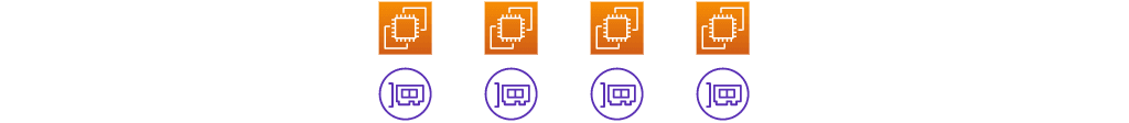 4 EC2 instances and 4 ENIs